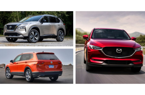 Every 2021 Compact Crossover SUV Ranked from Worst to Best