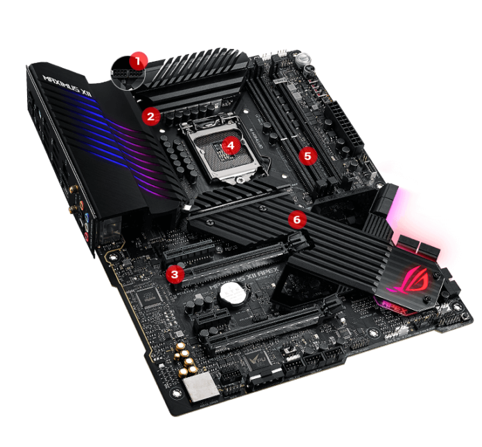 Asus ROG Maximus XII Apex Review