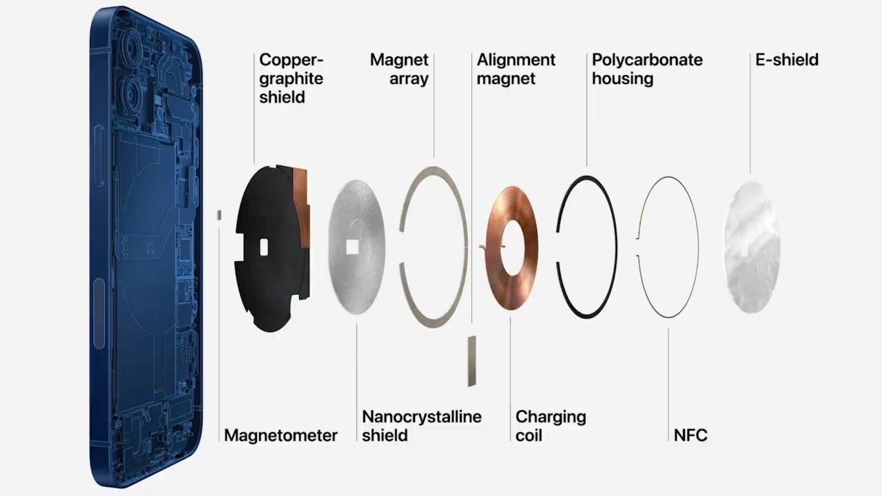 iPhone 12, MagSafe could interfere with pacemakers