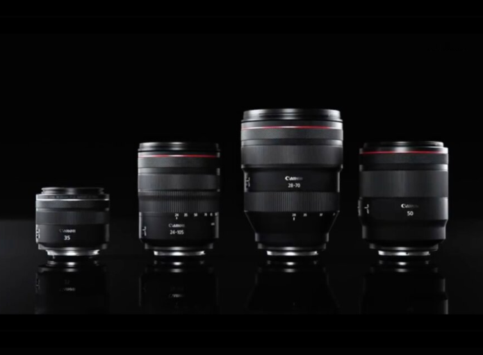 Updated Canon RF Lens Roadmap for 2021