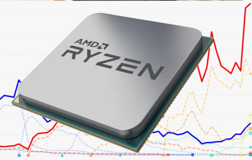 Huge AMD Ryzen 9 5950X and Ryzen 5 5600X sales combine with Matisse in Mindfactory report to leave Intel’s Rocket Lake with a Sisyphean task