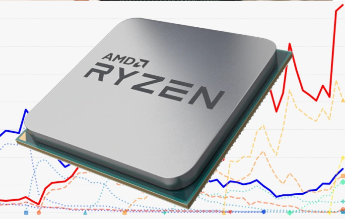 Huge AMD Ryzen 9 5950X and Ryzen 5 5600X sales combine with Matisse in Mindfactory report to leave Intel's Rocket Lake with a Sisyphean task