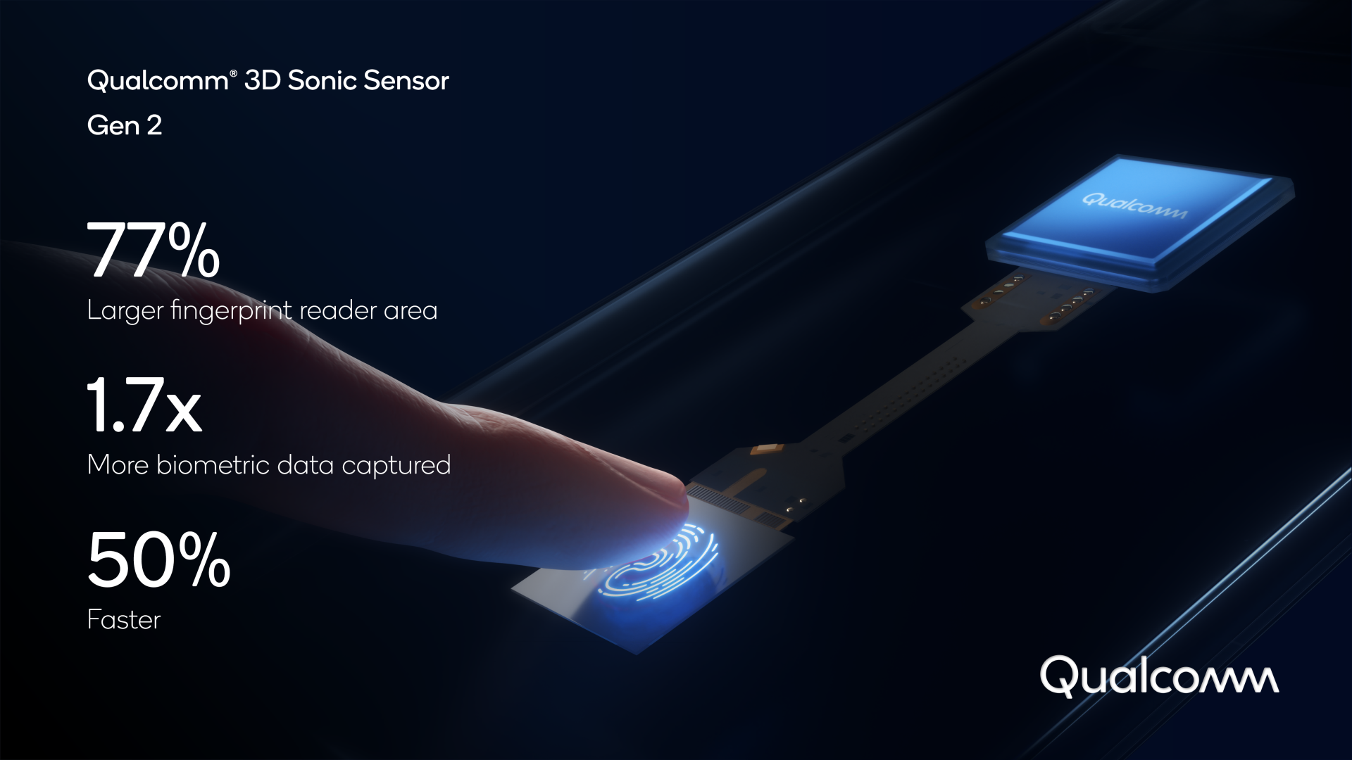 Qualcomm has likely revealed a huge Samsung Galaxy S21 improvement