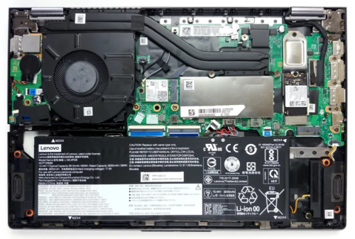 Inside Lenovo ThinkBook 14s Yoga – disassembly and upgrade options