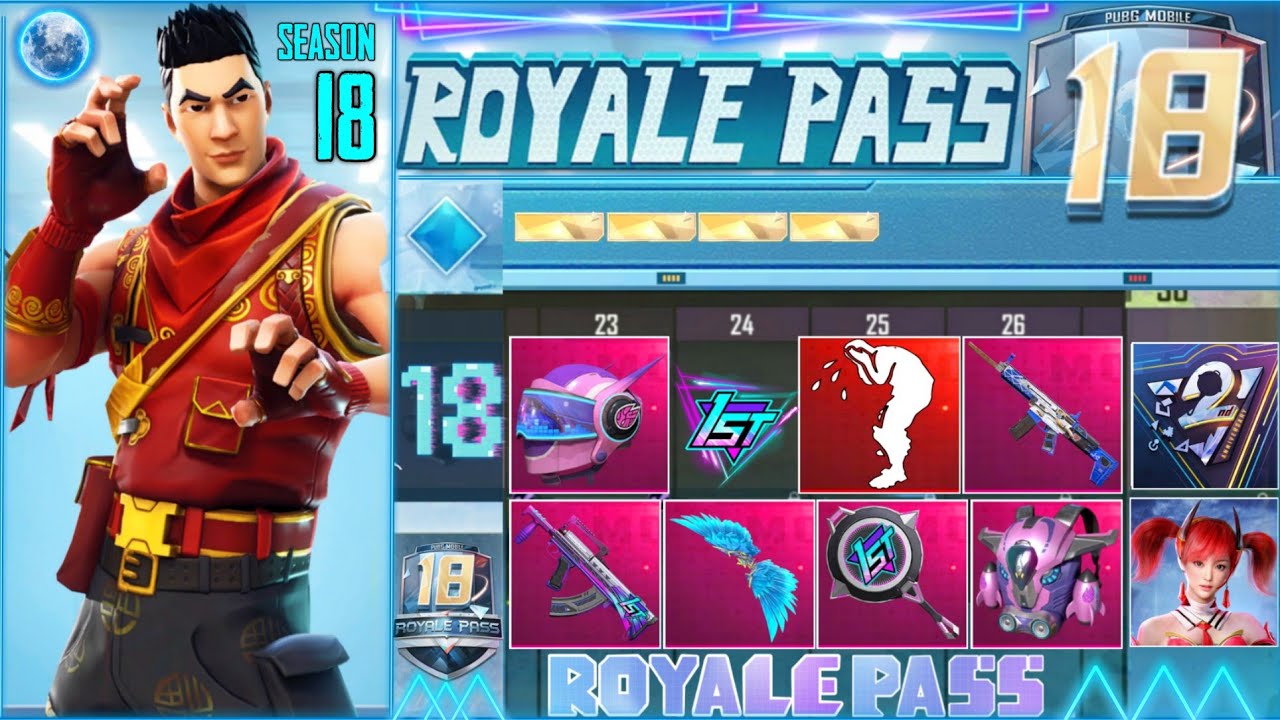 PUBG Mobile Season 18 release date, Royale Pass, 1.3.0 update and what we know