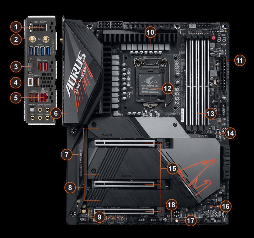 Gigabyte Z590 AORUS Master Review