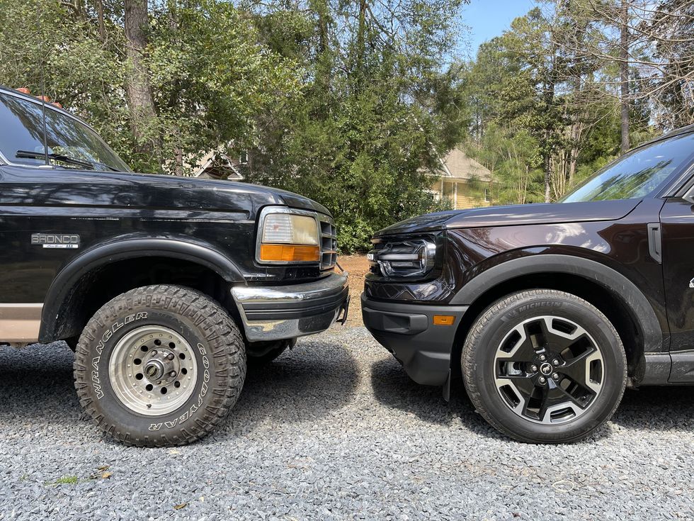 Would You Rather: 2021 Bronco