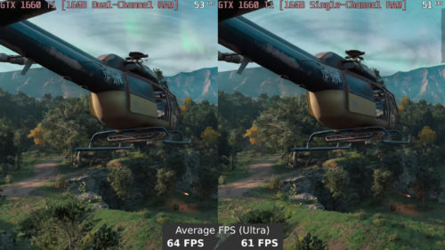 Gaming on Dual-Channel vs Single Channel RAM – what is the FPS difference?
