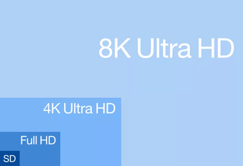 Best 8K TVs 2021: the ultimate 8K resolution televisions