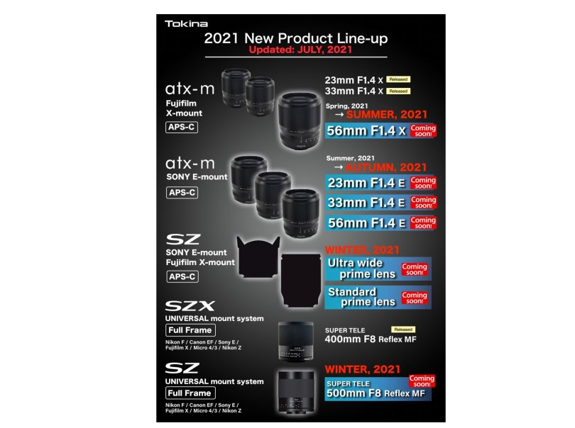 Tokina Lens Roadmap Updated for 2021-2022