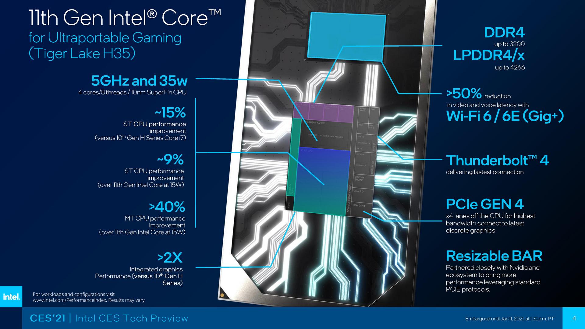 Intel Core i5-11300H vs Core i5-10300H – the i5-11300H is the clear winner