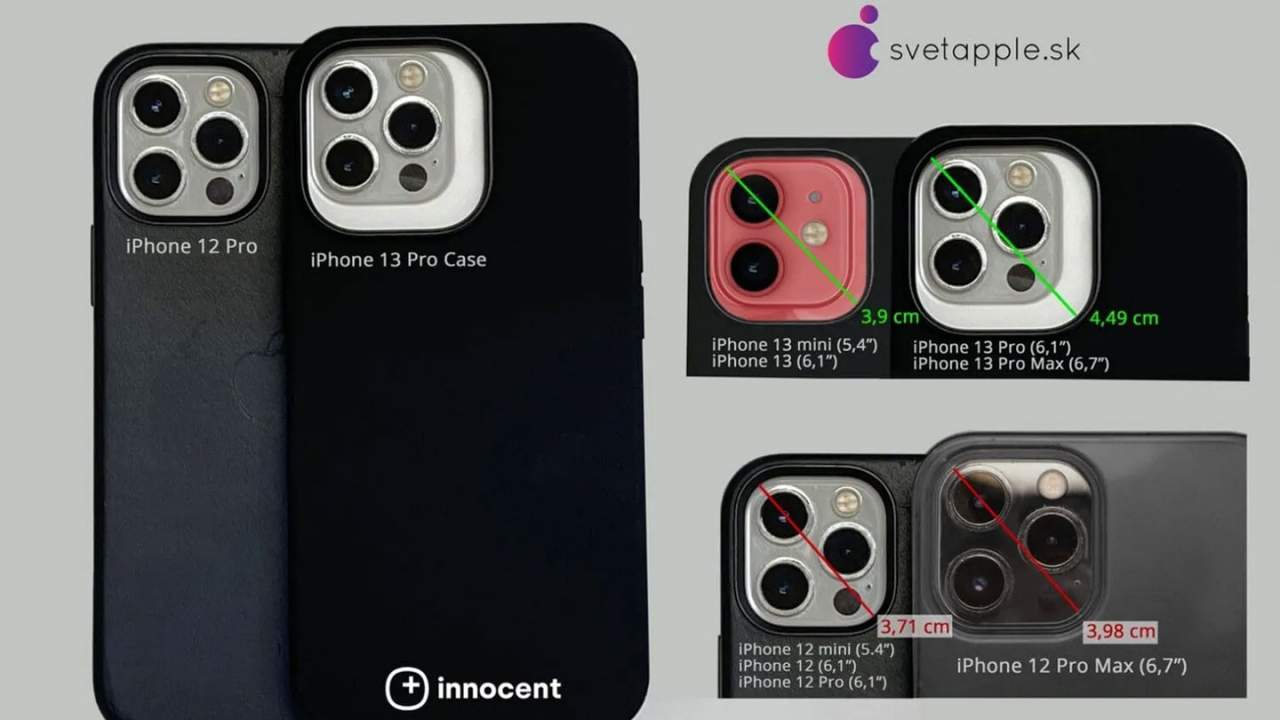iPhone 13 camera