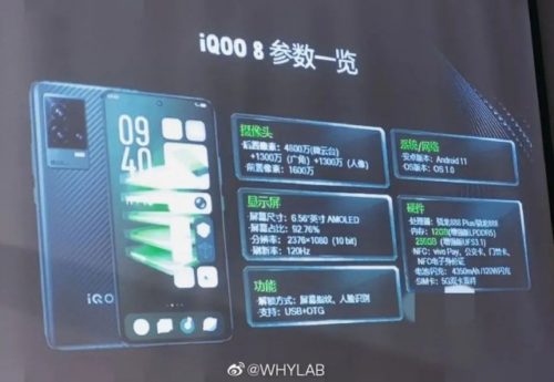 iQOO 8 and 8 Pro key specs surface ahead of announcement