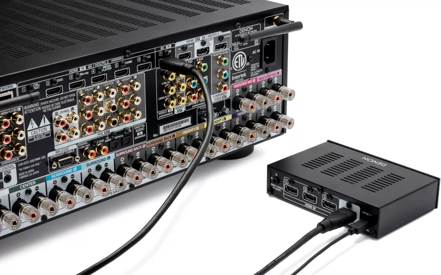 3-port 8K HDMI