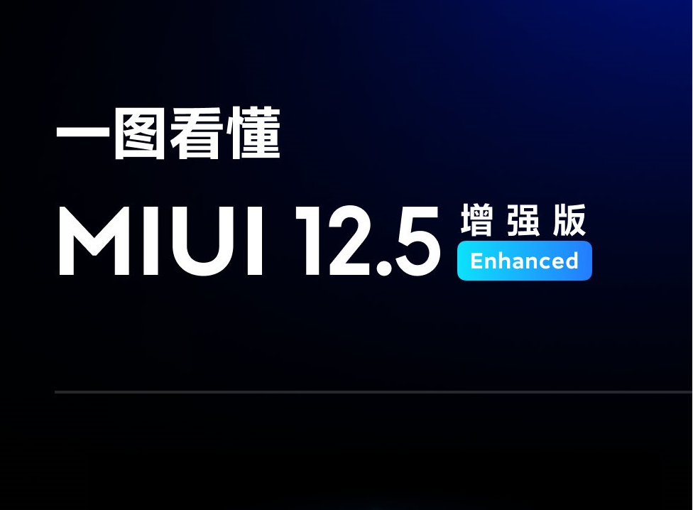 MIUI 12.5 Enhanced Edition: Xiaomi confirms seven devices for second batch of rollout