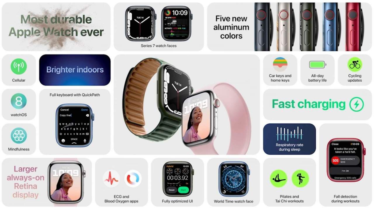 Apple Watch Series 7