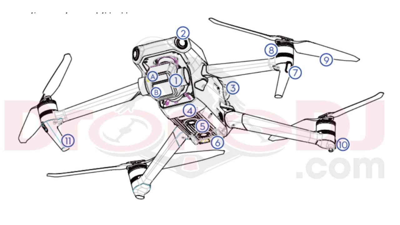 DJI Mavic 3 Pro