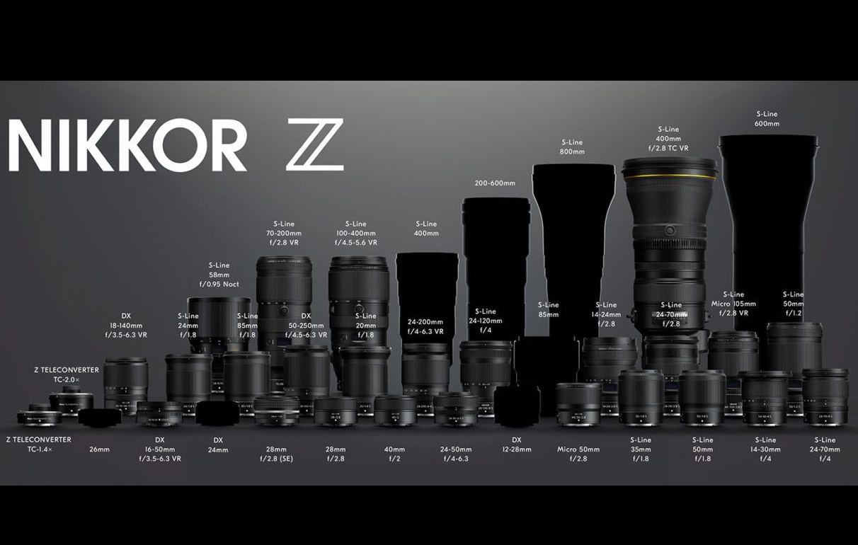 NIKKOR Z-mount Lens