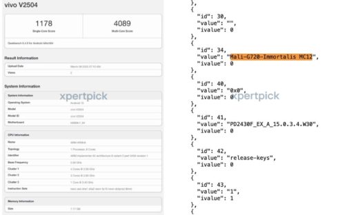 Vivo V2504 mobile phone Leaked on Geekbench: Dimensity 9300+ chip, expected to be V50 Pro
