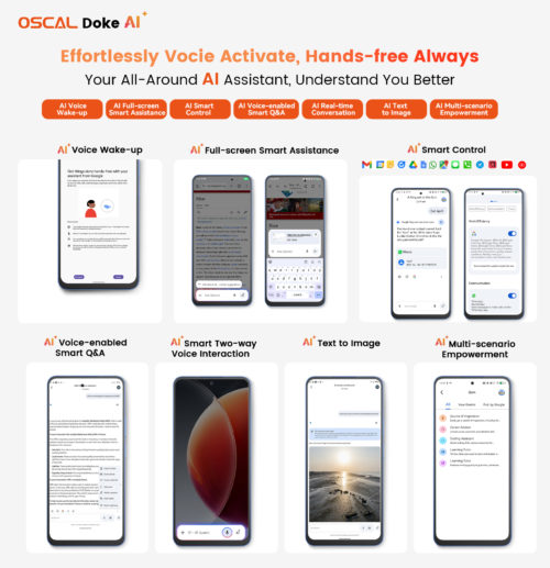OSCAL Doke AI Integrates Full
