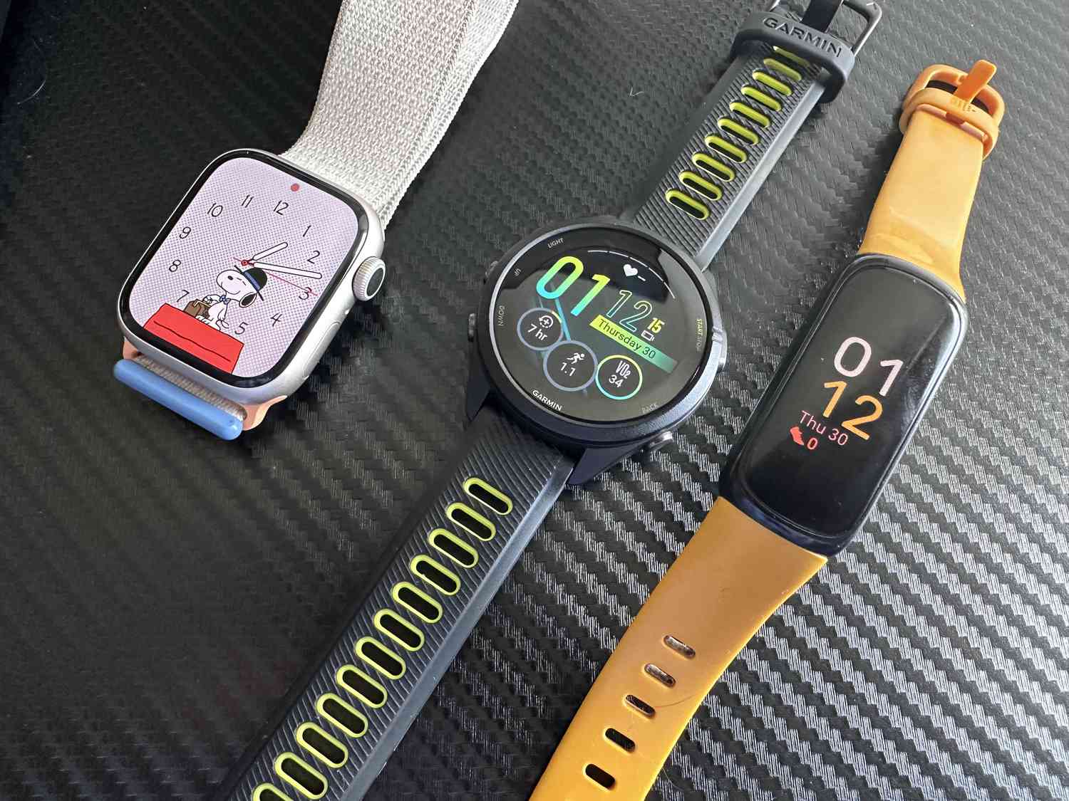 The Best Fitness Trackers