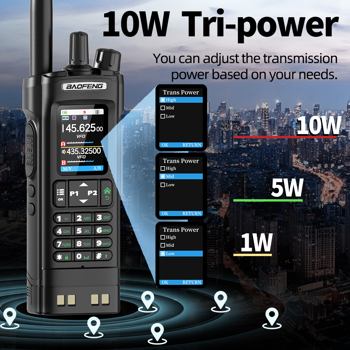 Baofeng UV-32 Walkie-Talkie Review: Now Available at Just $52.99