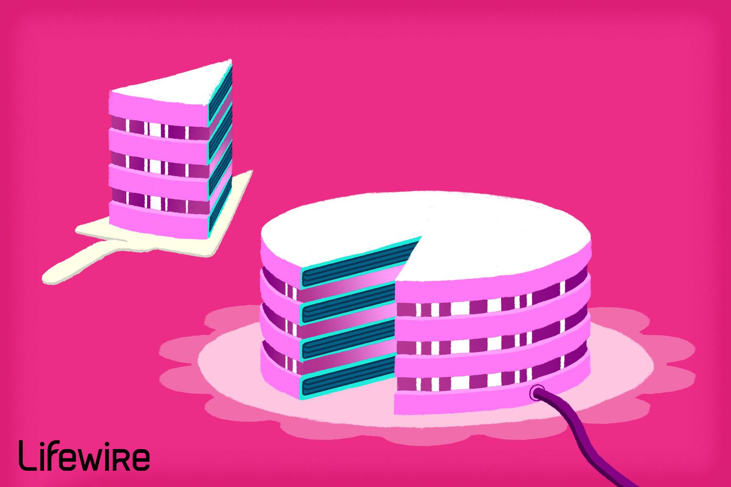 Lifewire’s Picks: Free Disk Partition Software Tools for 2025