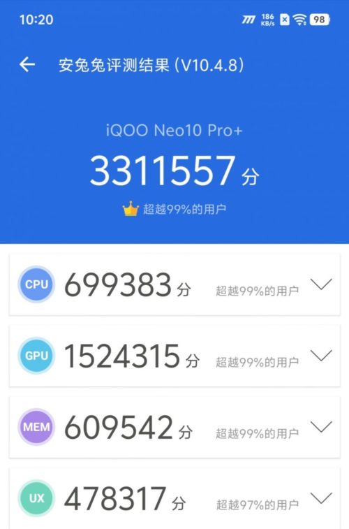 iQOO Neo10 Pro+ Smartphone Leaked on Benchmark and Released in Late May
