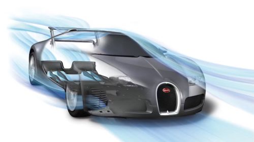 What Is Aerodynamic Braking And Is It Used In Cars?