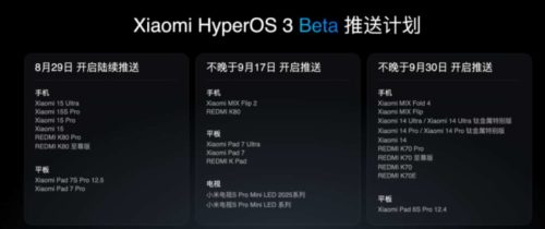 The Beta push plan for Hyper OS 3 has been announced: Xiaomi 14 and REDMI K70 series will be released no later than September 30th