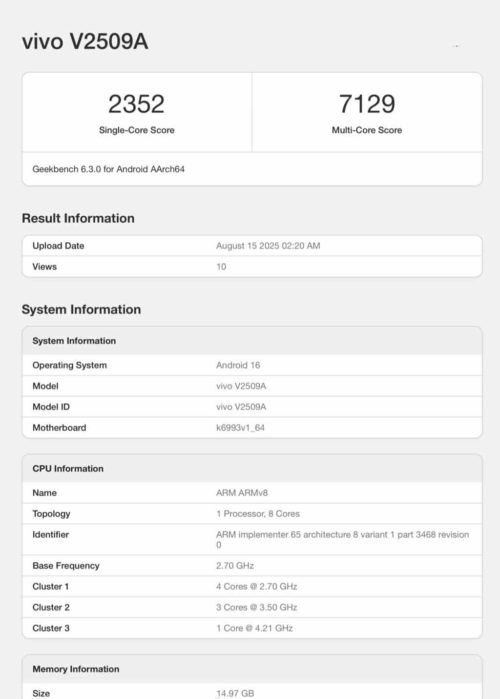 The New Vivo X300 series Models have Dual Network Access Certificates