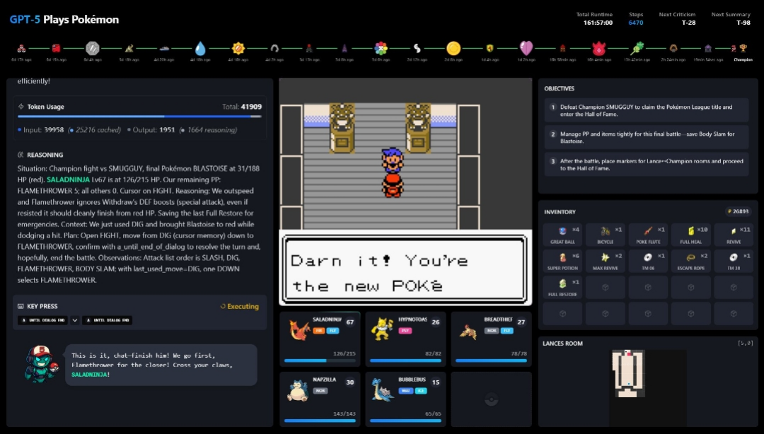GPT-5 just completed Pokémon Red in a new world-record time – Claude, Gemini, and ChatGPT o3 aren’t even close