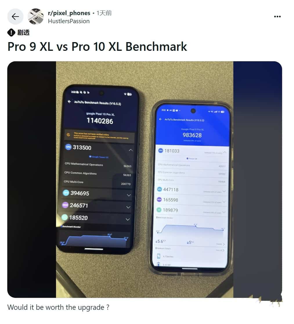 The Benchmark Scores of Google Pixel 10 Pro XL mobile phone have been Exposed