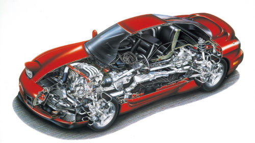 Every Mazda RX-7 Generation, Ranked By Horsepower