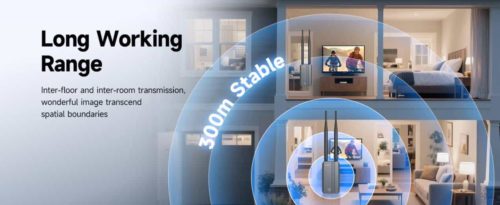Unleash Wireless Freedom: SVBONY TansAir3 ST4 HDMI Transmitter and Receiver for Seamless Multi-Room Streaming