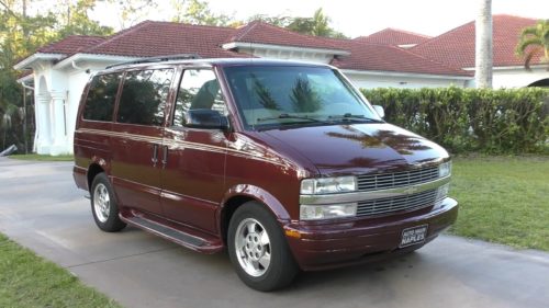 What Made The Chevy Astro Van An Iconic Family Car (And Why People Still Want One Decades Later)