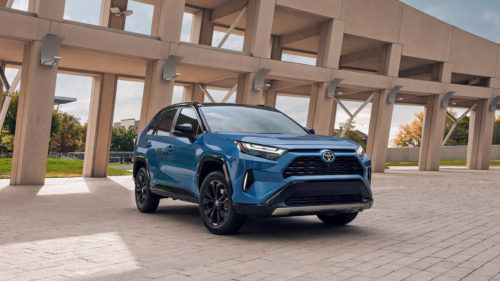 5 Of The Best SUVs Under $40000, According To Consumer Reports