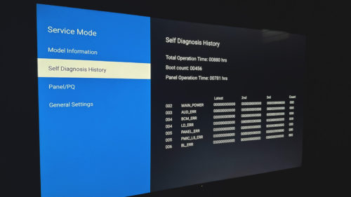 Your Sony TV Has A Hidden Menu — Here’s How To Access It