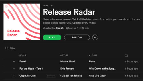 Like Spotify’s Discover Weekly? You’ll probably love Release Radar