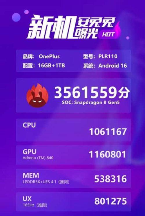 Oneplus Ace 6T is the first to feature the fifth-generation Snapdragon 8