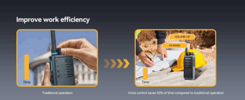 Voice-Activated Walkie Talkies: 4 Key Work Environments Where They Solve Real Pain Points