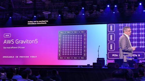 AWS Graviton5 is its most powerful and efficient CPU to date – and could mean big changes for your key cloud workloads