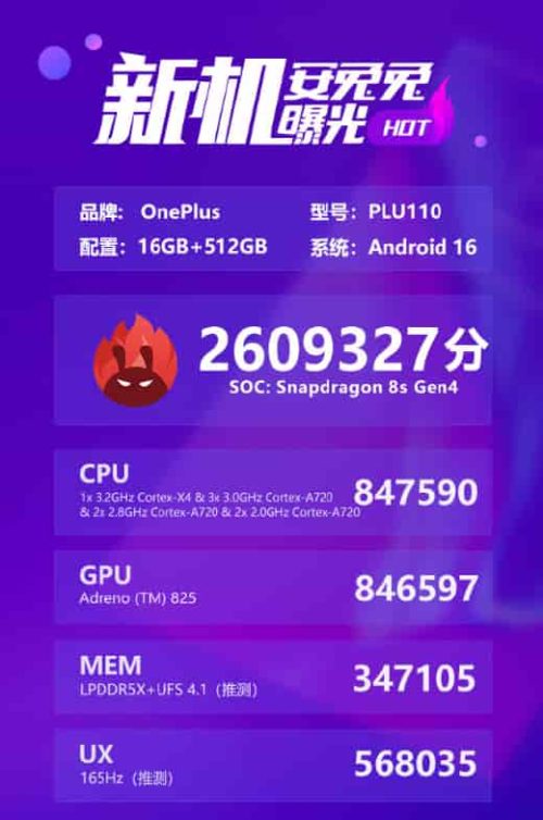 OnePlus Turbo series has scored over 2.6 million points in benchmark tests! The performance of the same class is terrifyingly strong
