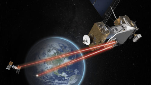 China Beamed Gigabit Internet From Space Using Low-Power Lasers: Here’s How It Worked