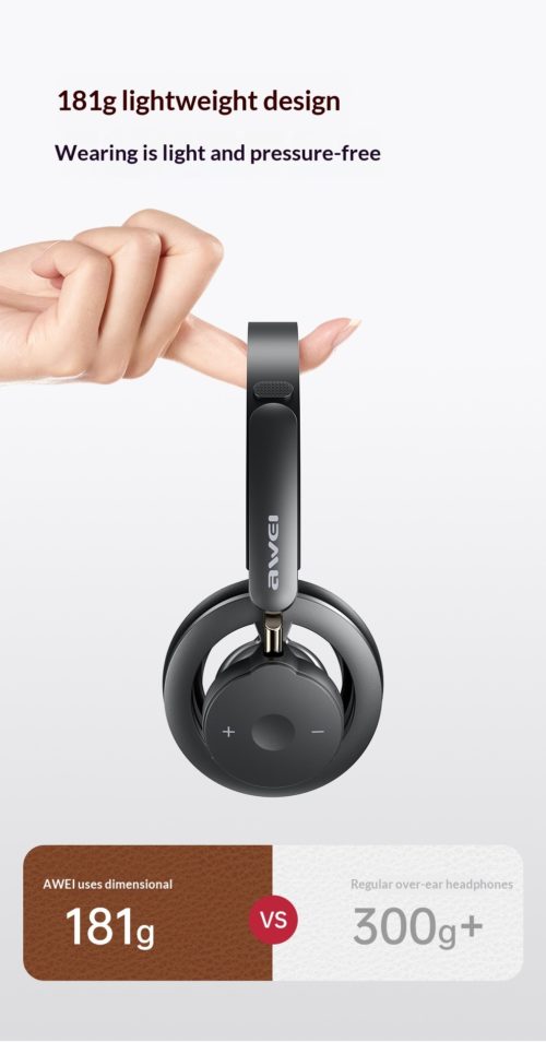 AWEI AT33 Gaming Headset Flash Sale: Now on Banggood at $49.99!