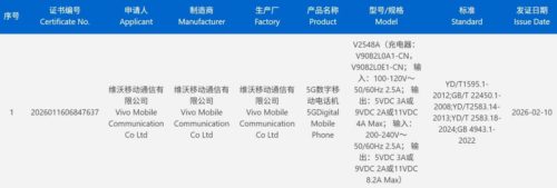Vivo X300 Max (S) Mobile Phone has been Approved for Network Release