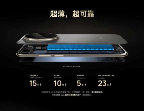 Huawei Mate 70 Air mobile phone has obtained the UFCS certification and is compatible with 40W three-way integrated fast charging.