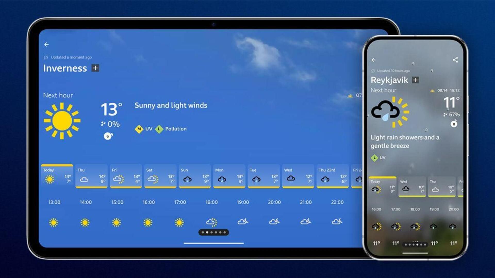 Families cancel trips after one rain icon on weather apps causes chaos, leaving zoos and attractions losing thousands daily