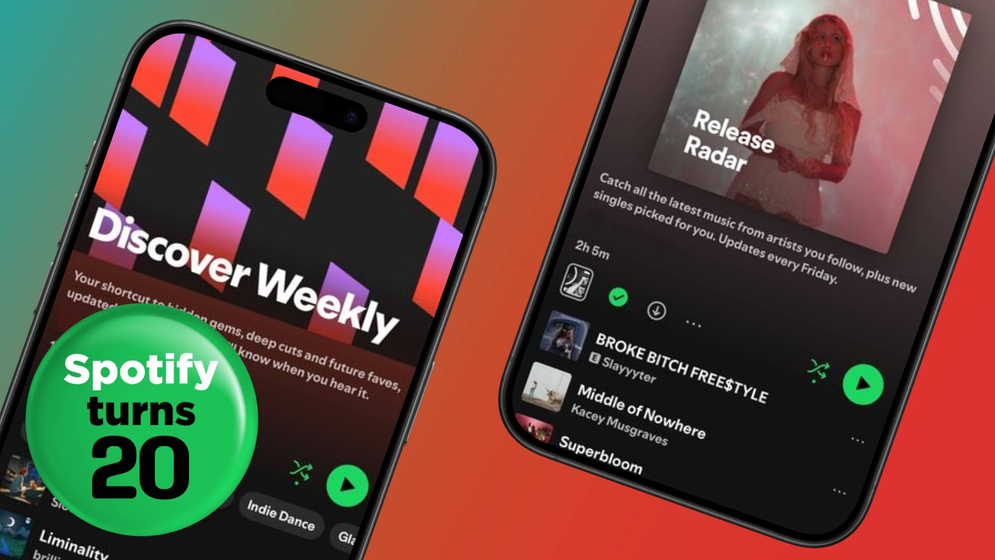 Out of all Spotify’s music discovery tools over 20 years, my loyalty still lies with this underrated feature — and it’s not Discover Weekly