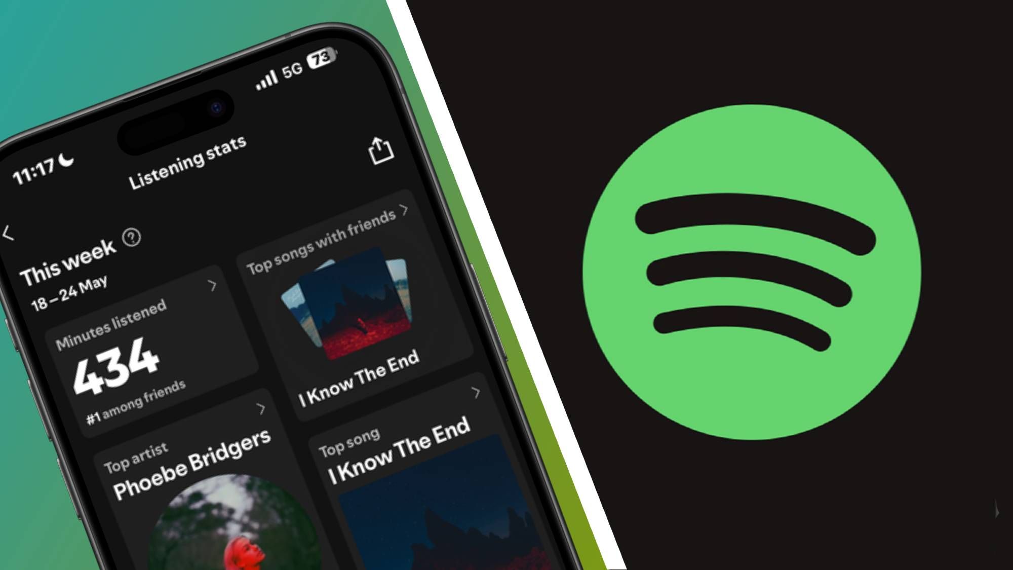 Spotify’s Listening Stats just had an overdue glow-up, and it’s added more value to one of the platform’s most underrated tools — here’s what’s new, including a social feature that lets you spy on you